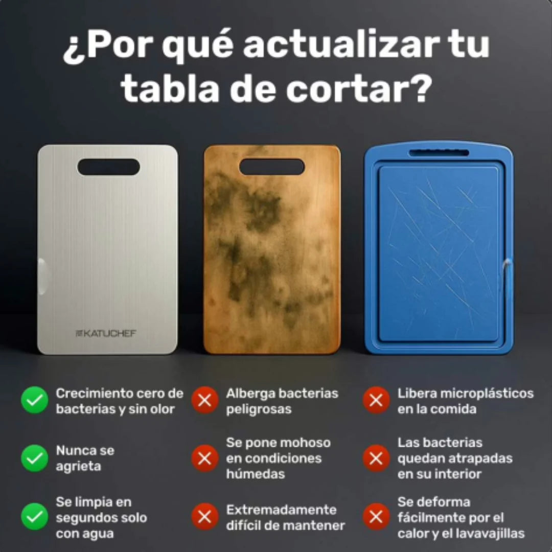 DualTabla de Acero Inoxidable: La mejor forma de Picar Carnes y Verduras