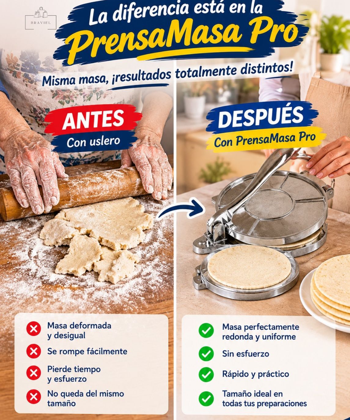 PrensaMasa Pro - Sopaipillas listas en segundos