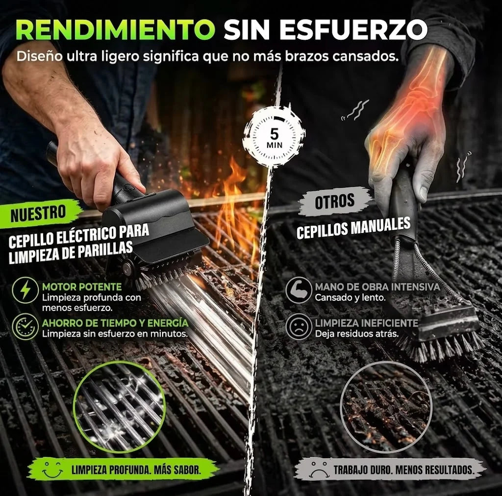 GrillMax Pro: El Cepillo Eléctrico que limpia en minutos tu parrilla