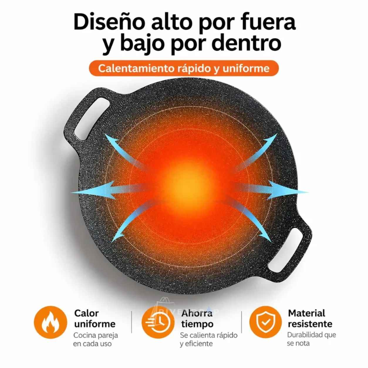 KoreanGrill Max - Cocina Parejo Sin Pegar Nada