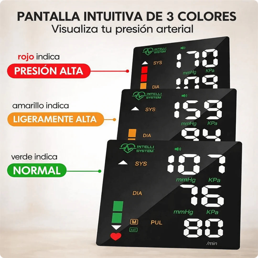 PresiónVital Plus