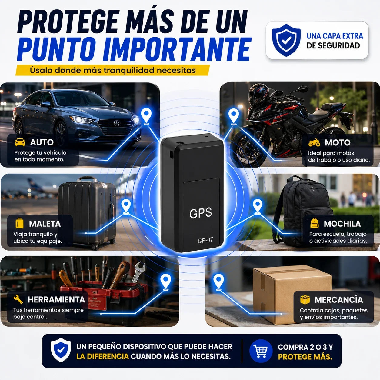 TrackMax Pro - Encuentra tu auto con GPS inteligente en tiempo real