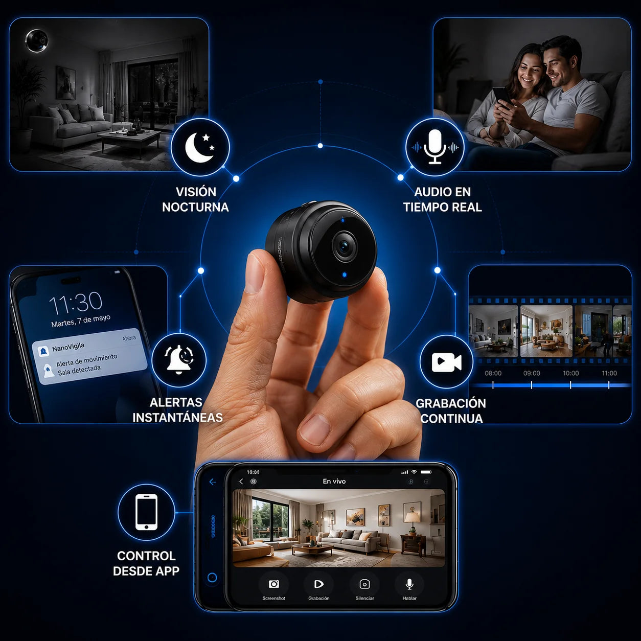 VIGILCAM PRO: La Mini Cámara Espía de Seguridad